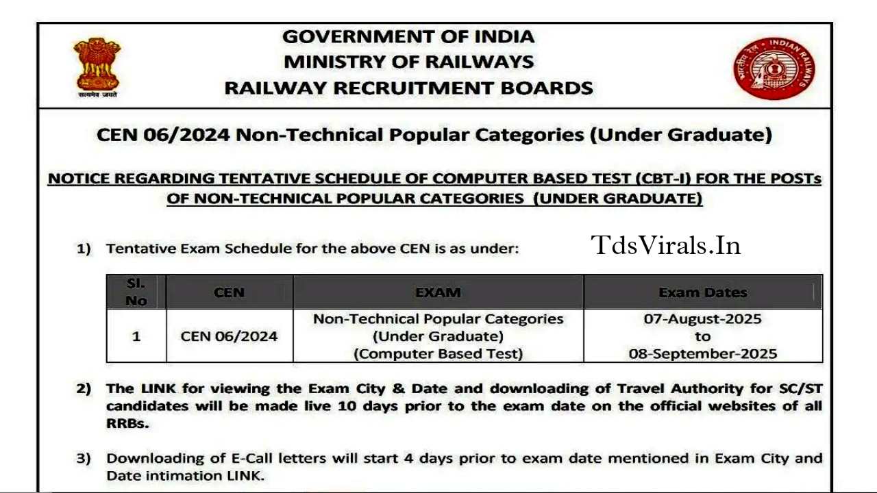 RRB NTPC UG Admit Card 2025